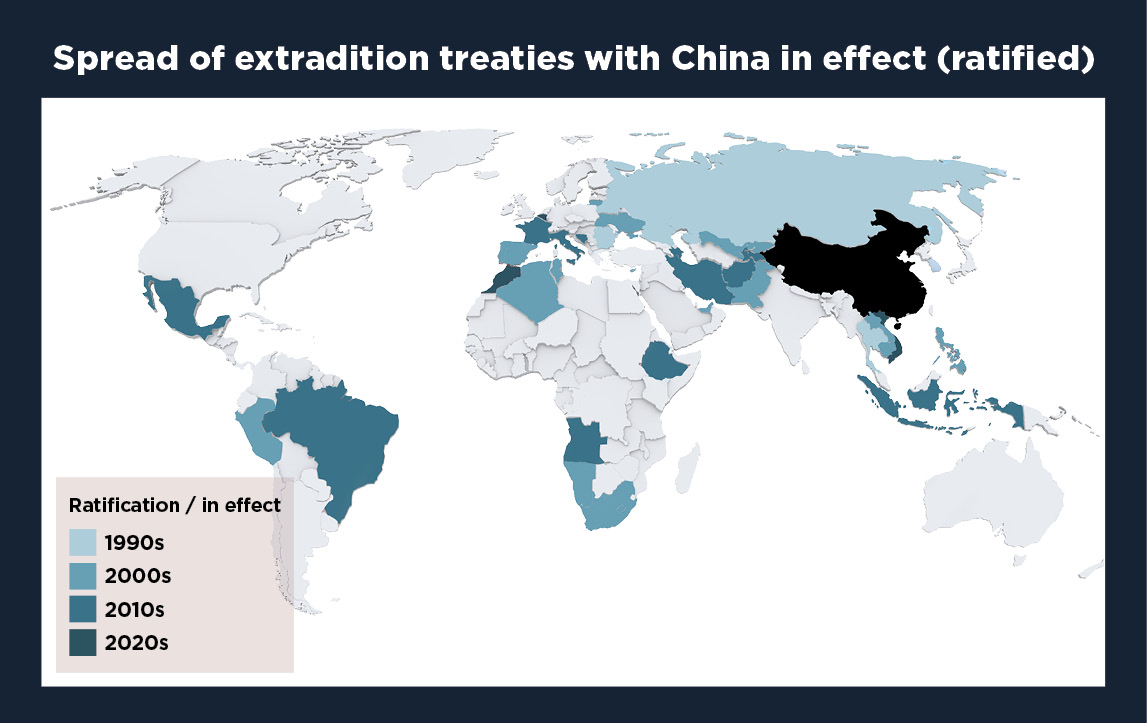 Hide and Seek major report on China's extradition campaign